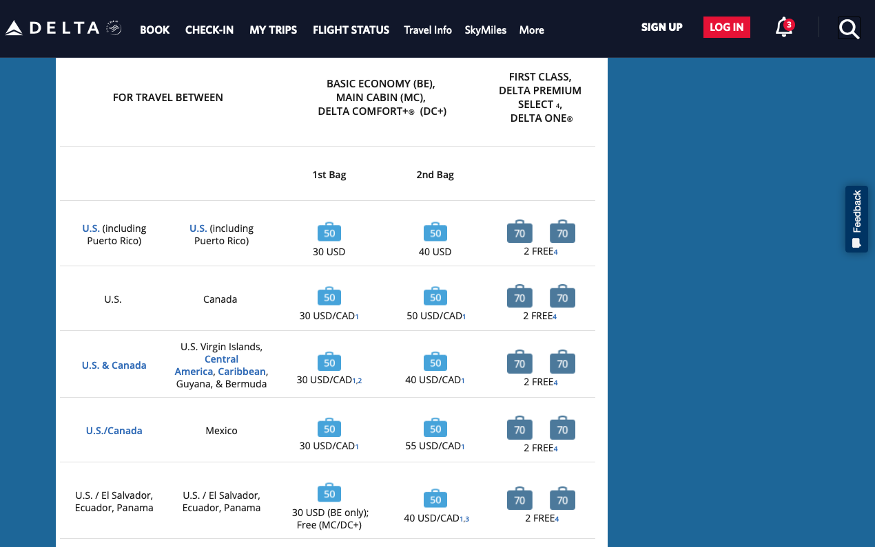 american airlines baggage policy first class